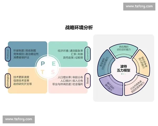 从战略到执行的企业成功案例解析与可持续增长启示路径与方法论