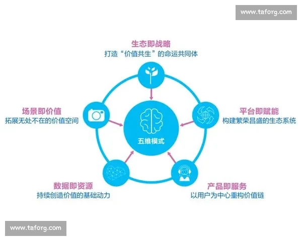 电竞赛事盈利模式创新与商业生态构建路径研究数字化转型背景下