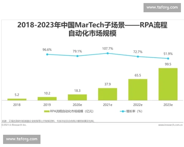 胜率分析与策略优化在不同环境下的应用研究